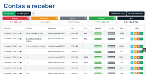 Sistema de gestão empresarial Controle financeiro