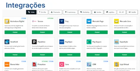 Sistema de gestão empresarial Integrações