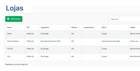 Sistema de gestão empresarial Lojas